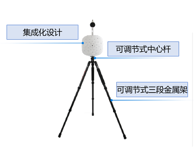 声像叠加型噪声智能抓拍仪